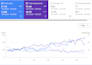 provide complete monthly SEO for google and ai search